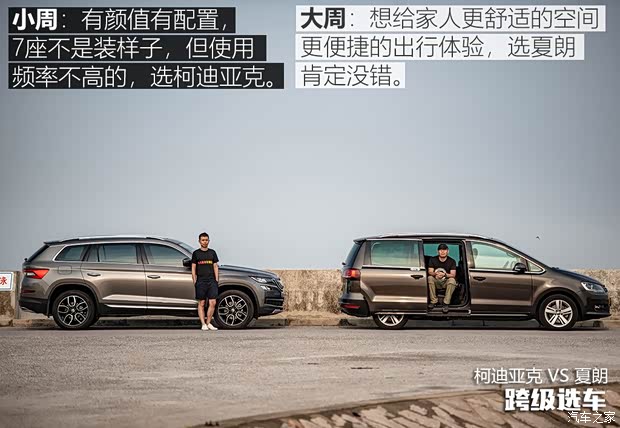 上汽斯柯达 柯迪亚克 2018款 改款 TSI330 7座两驱豪华科技版