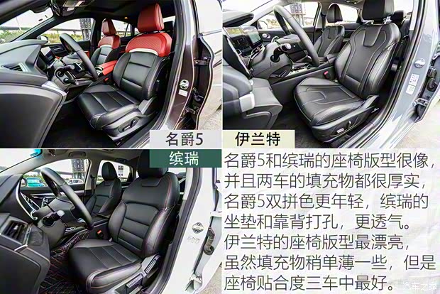 上汽集团 名爵5 2021款 300TGI DCT青奢旗舰版