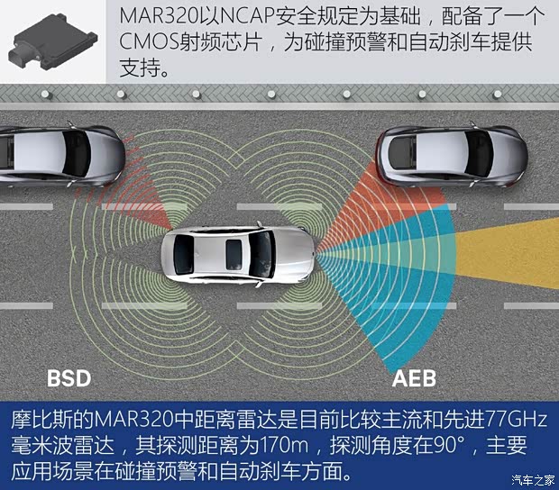 北京現(xiàn)代 勝達(dá) 2019款 380 TGDi TOP 自動(dòng)四驅(qū)旗艦（HTRAC）國VI