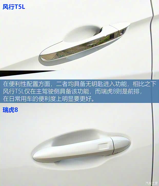 东风风行 风行T5L 2020款 改款二 1.5T 自动尊贵型 7座 东风风行 风行T5L 2020款 改款二 1.5T 自动尊贵型 7座