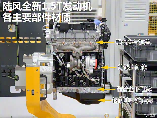 陆风汽车 陆风逍遥 2018款 1.5GTDI CVT全景钻石版