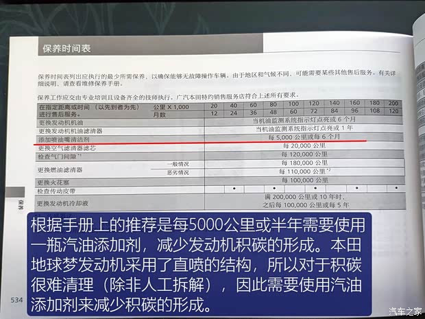 广汽本田 雅阁 2018款 260TURBO 旗舰版