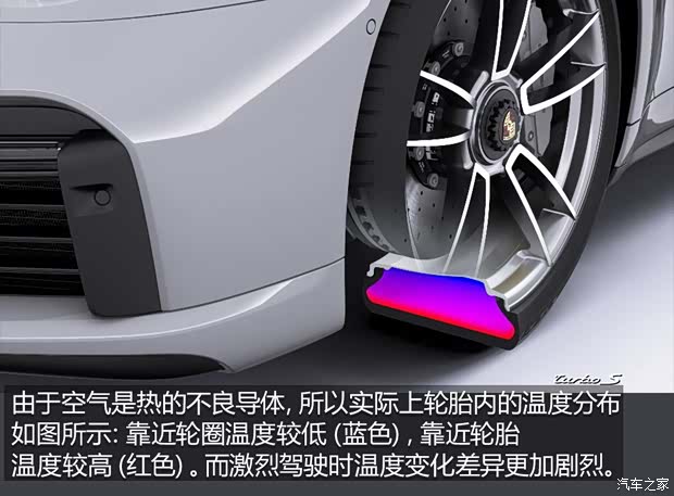 保时捷 保时捷911 2020款 Turbo S 3.8T