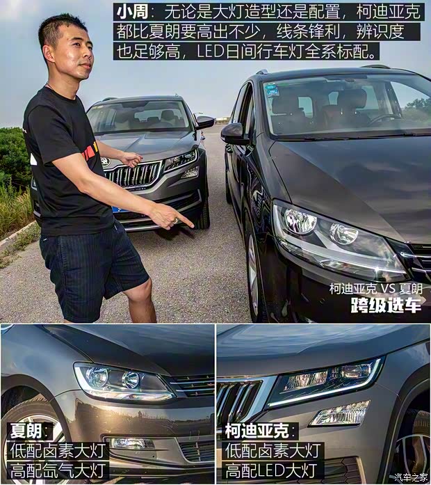 上汽斯柯達(dá) 柯迪亞克 2018款 改款 TSI330 7座兩驅(qū)豪華科技版