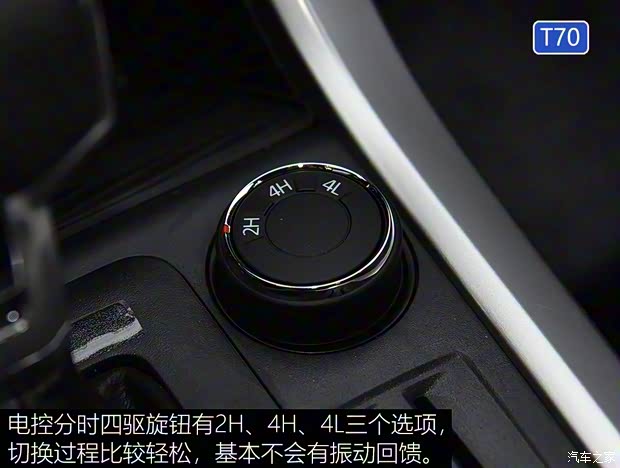 上汽大通 上汽MAXUS T70 2019款 2.0T柴油自动四驱豪华型大双排高底盘