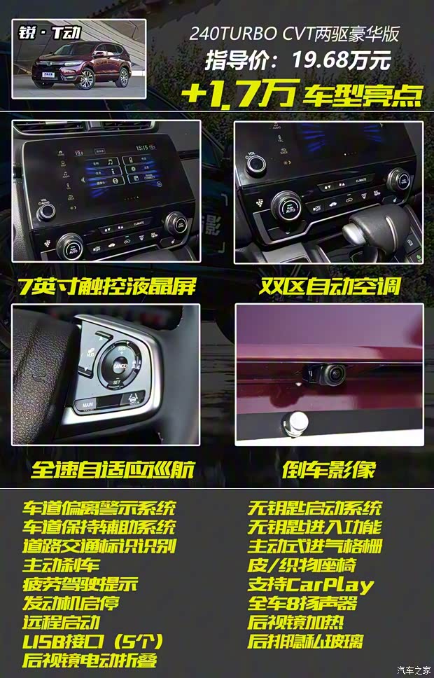 廣汽本田 皓影 2020款 240TURBO CVT兩驅(qū)精英版