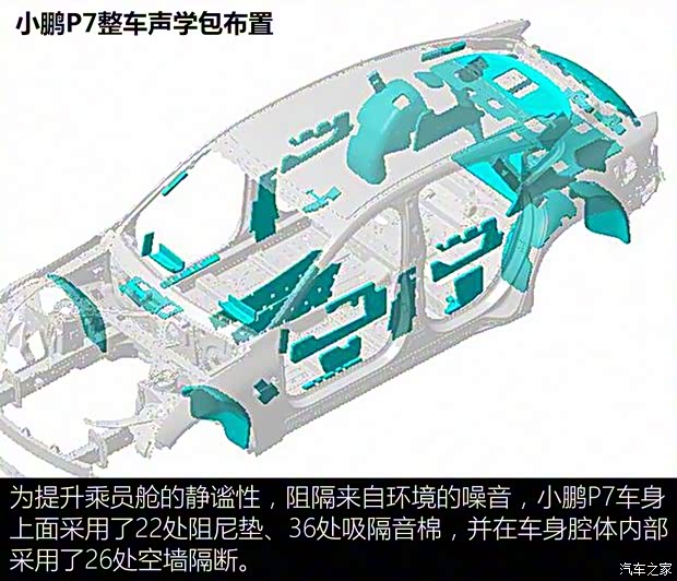 小鹏汽车 小鹏汽车P7 2020款 后驱超长续航版 小鹏汽车 小鹏汽车P7 2020款 后驱超长续航版