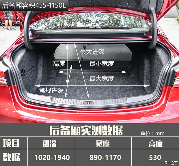 上汽通用别克 威朗 2020款 基本型 上汽通用别克 威朗 2020款 基本型