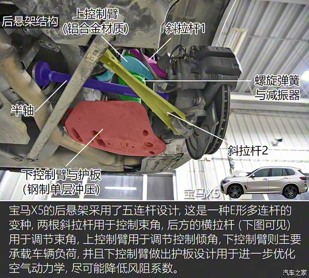 宝马(进口) 宝马X5 2019款 xDrive40i 尊享型 M运动套装 宝马(进口) 宝马X5 2019款 xDrive40i 尊享型 M运动套装