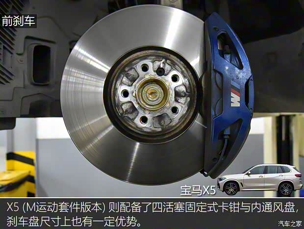 宝马(进口) 宝马X5 2019款 xDrive40i 尊享型 M运动套装 宝马(进口) 宝马X5 2019款 xDrive40i 尊享型 M运动套装