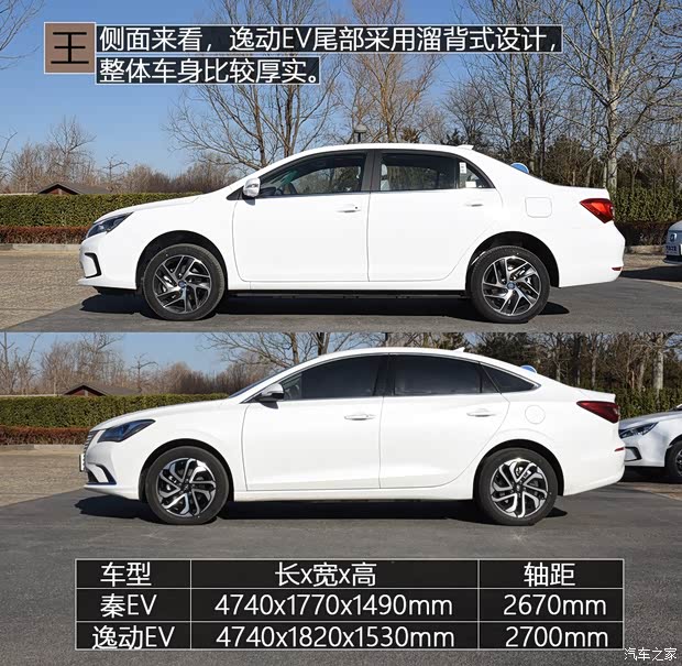 比亞迪 秦 2018款 秦EV450 智聯(lián)鋒尚型