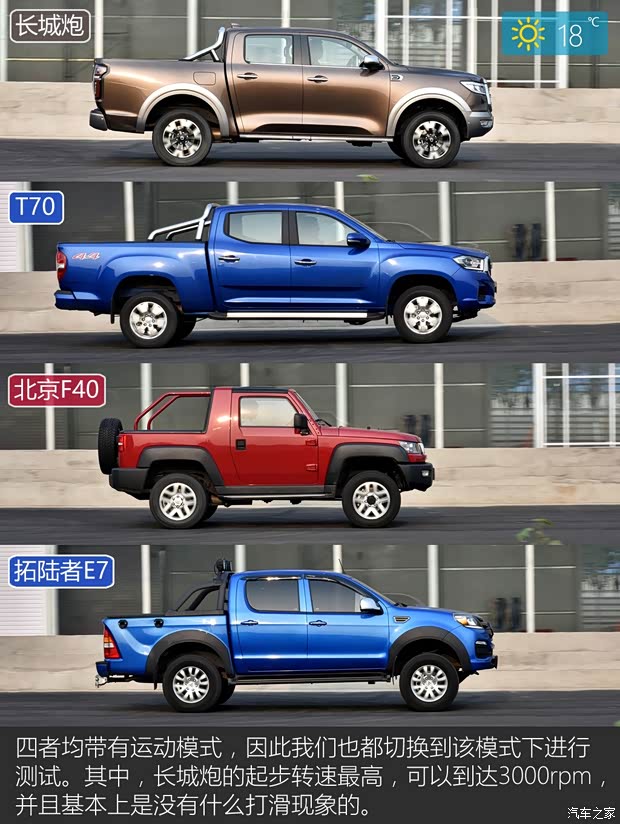 长城汽车 炮 2019款 2.0T自动汽油四驱尊享版GW4C20B 长城汽车 炮 2019款 2.0T自动汽油四驱尊享版GW4C20B