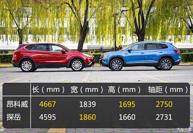 一汽-大众 探岳 2019款 380TSI 四驱旗舰型