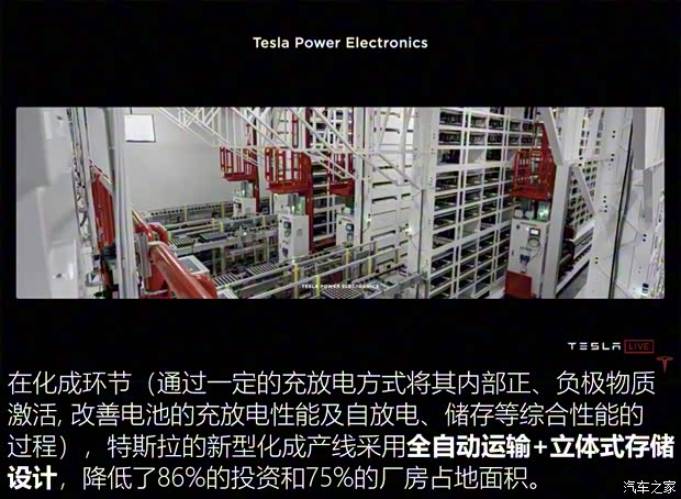 特斯拉（進(jìn)口） Model S 2019款 長續(xù)航版