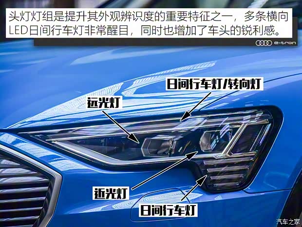 奧迪(進(jìn)口) 奧迪e-tron 2019款 55 quattro 專享型