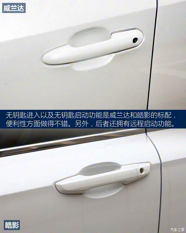 广汽丰田 威兰达 2020款 2.0L CVT四驱豪华版 广汽丰田 威兰达 2020款 2.0L CVT四驱豪华版