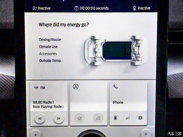 福特(進口) Mustang Mach-E 2020款 歐版