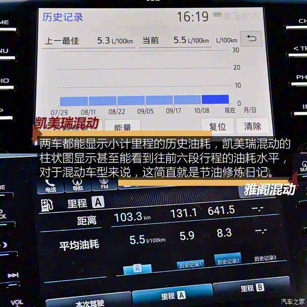 广汽本田 雅阁 2018款 锐·混动 2.0L 锐尊版 广汽本田 雅阁 2018款 锐·混动 2.0L 锐尊版