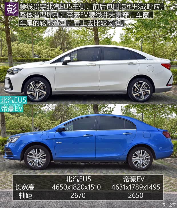 北汽新能源 北汽新能源EU5 2018款 R500 智风版 北汽新能源 北汽新能源EU5 2018款 R500 智风版