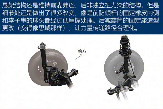 本田(进口) 飞度(进口) 2020款 e:HEV HOME 本田(进口) 飞度(进口) 2020款 e:HEV HOME