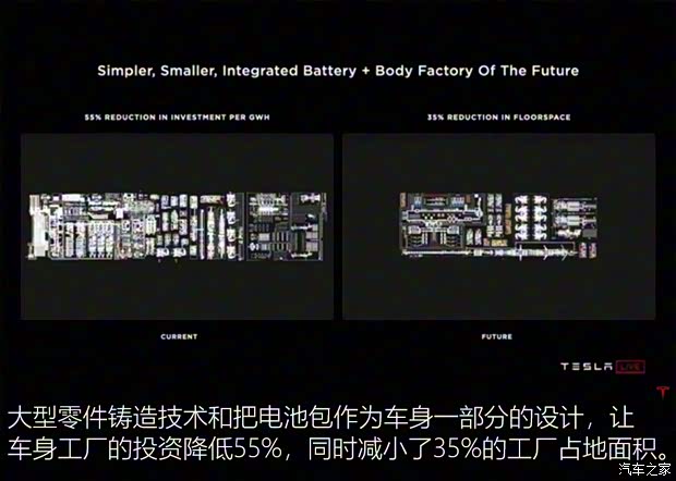 特斯拉(进口) Model S 2019款 长续航版 特斯拉(进口) Model S 2019款 长续航版
