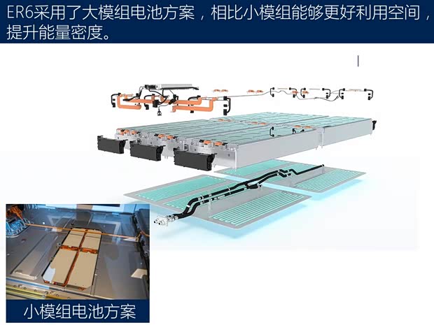 上汽集团 荣威ER6 2020款 基本型