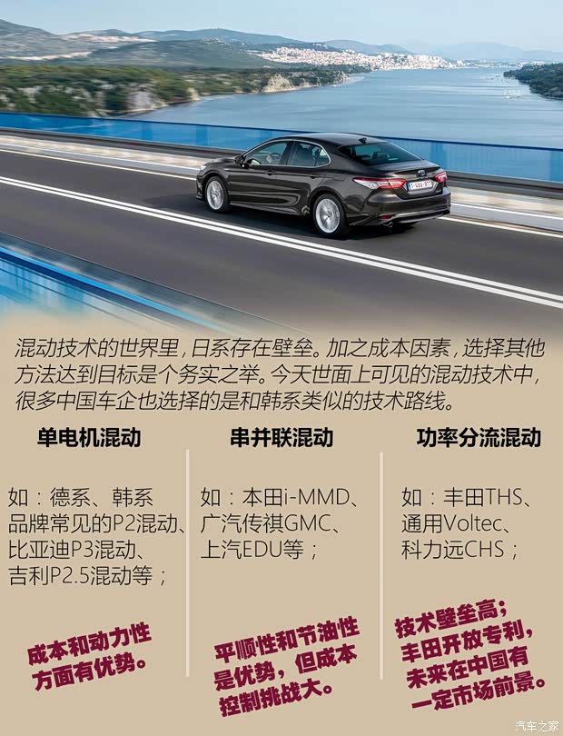 廣汽豐田 凱美瑞 2019款 2.5HS 鋒尚版 國(guó)VI