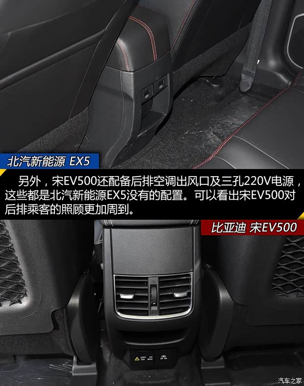 北汽新能源 北汽新能源EX5 2019款 悦潮版