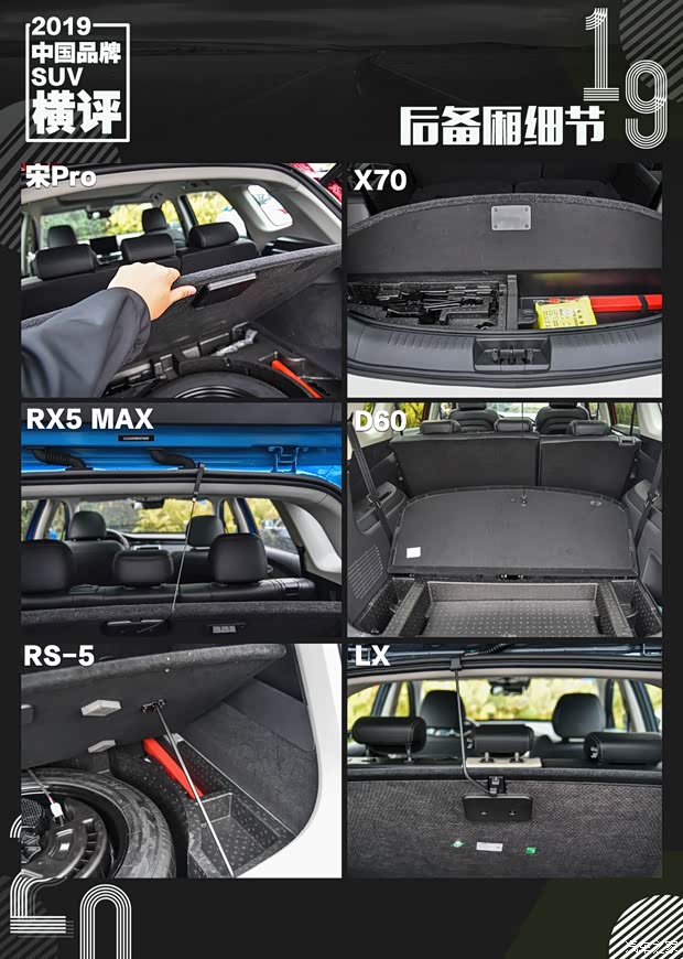 奇瑞汽车 捷途X70 2020款 1.5T DCT尊行版 5座