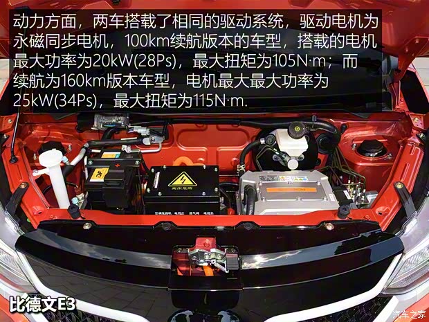 比德文汽車 比德文E3 2019款 舒適版 比德文汽車 比德文E3 2019款 舒適版