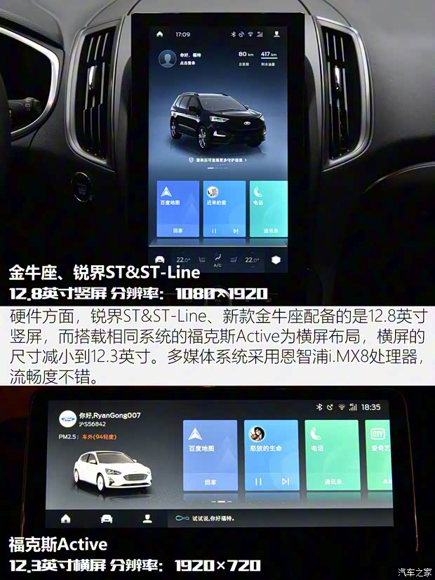 長(zhǎng)安福特 銳界 2019款 EcoBoost 330 V6四驅(qū)ST 7座