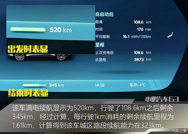 小鹏汽车 小鹏汽车G3 2020款 520长续航 尊享版 小鹏汽车 小鹏汽车G3 2020款 520长续航 尊享版