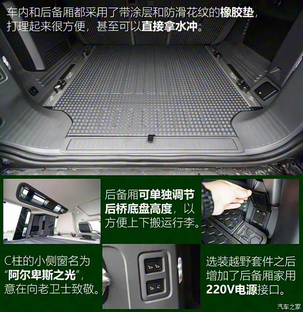 路虎(進(jìn)口) 路虎衛(wèi)士 2020款 110 P400 暗黑特別版