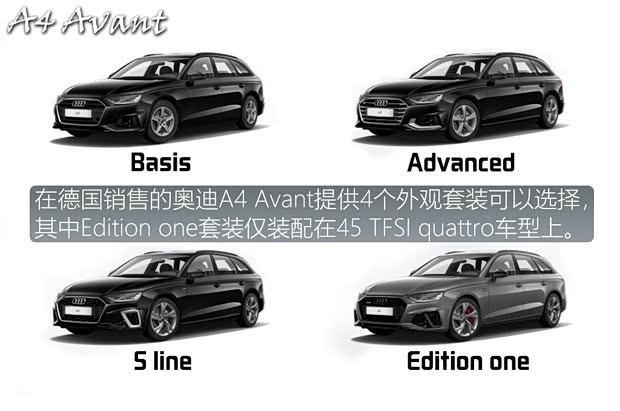 奥迪(进口) 奥迪A4(进口) 2020款 Avant 奥迪(进口) 奥迪A4(进口) 2020款 Avant