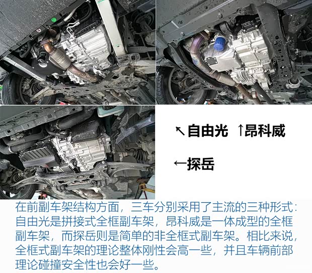 广汽菲克Jeep 自由光 2019款 2.0T 四驱全能版