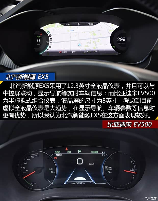 北汽新能源 北汽新能源EX5 2019款 悦潮版