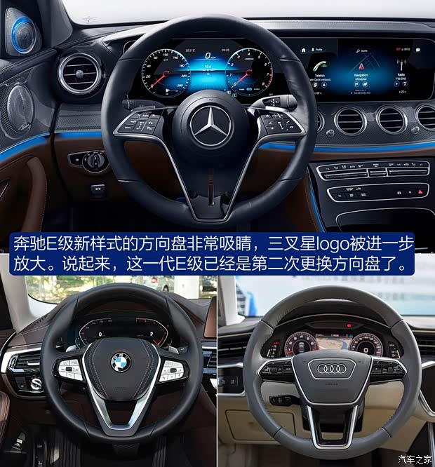 奔驰(进口) 奔驰E级(进口) 2021款 基本型