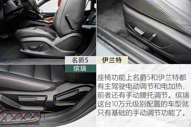 上汽集团 名爵5 2021款 300TGI DCT青奢旗舰版