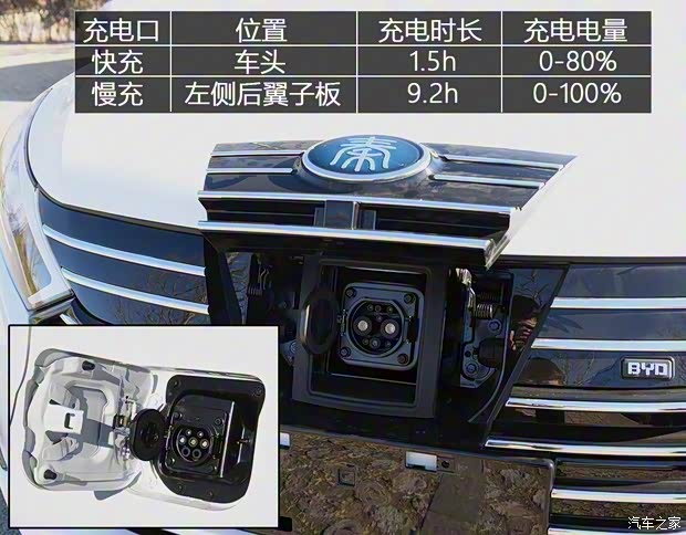 比亚迪 秦 2018款 秦EV450 智联锋尚型 比亚迪 秦 2018款 秦EV450 智联锋尚型