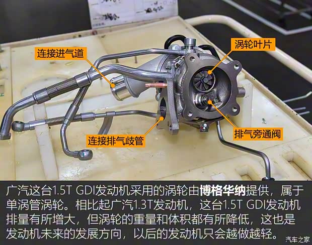 广汽乘用车 传祺GS5 2019款 270T 自动尊贵版 广汽乘用车 传祺GS5 2019款 270T 自动尊贵版