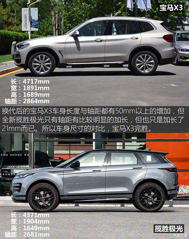 奇瑞捷豹路虎 攬勝極光 2020款 249PS R-DYNAMIC S 首發(fā)運(yùn)動(dòng)定制版