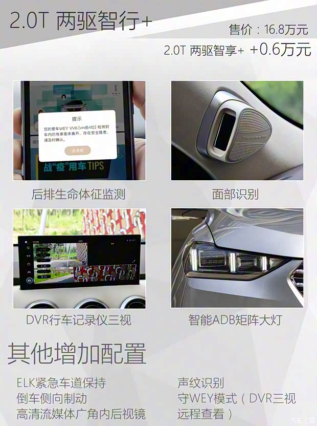 長城汽車 WEY VV6 2021款 2.0T 四驅(qū)智馭+