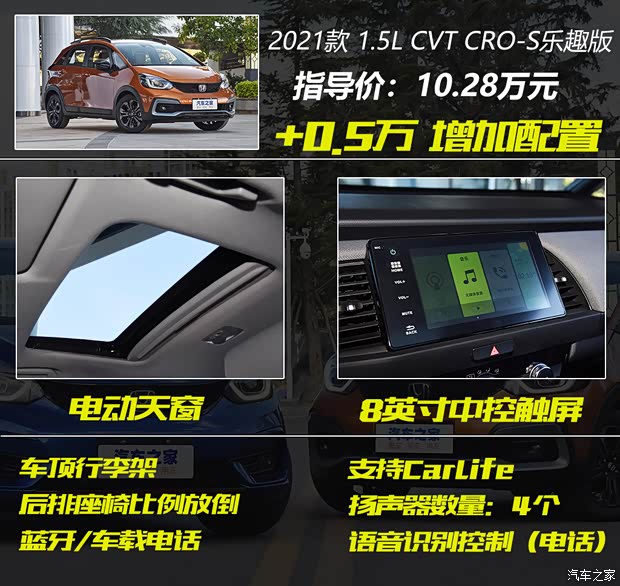 東風本田 LIFE 2021款 1.5L CVT CRO-S樂趣版