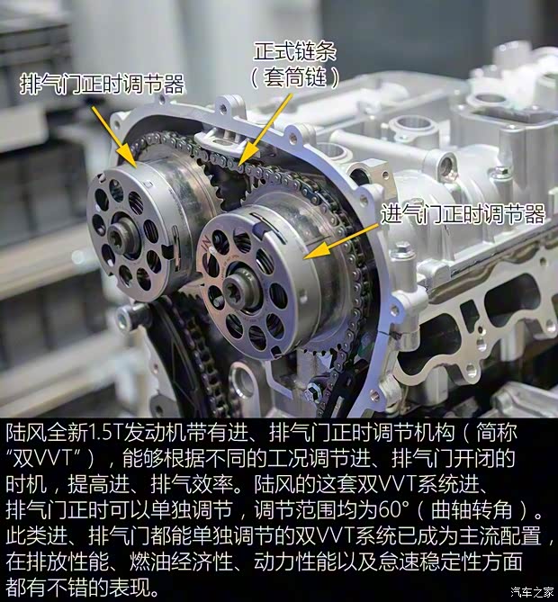 陆风汽车 陆风逍遥 2018款 1.5GTDI CVT全景钻石版