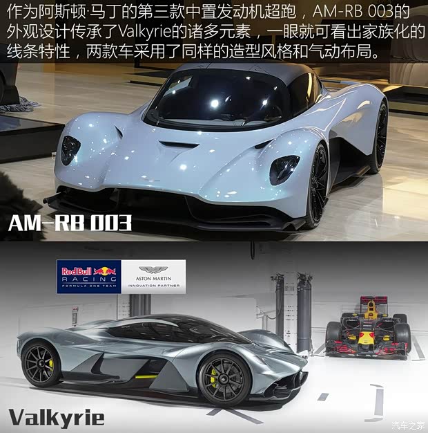 阿斯頓·馬丁 AM-RB 003 2019款 Concept