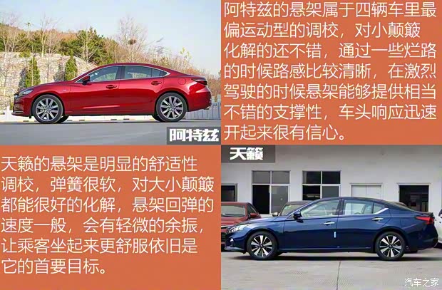 一汽马自达 阿特兹 2020款 2.5L 蓝天至尊版 一汽马自达 阿特兹 2020款 2.5L 蓝天至尊版