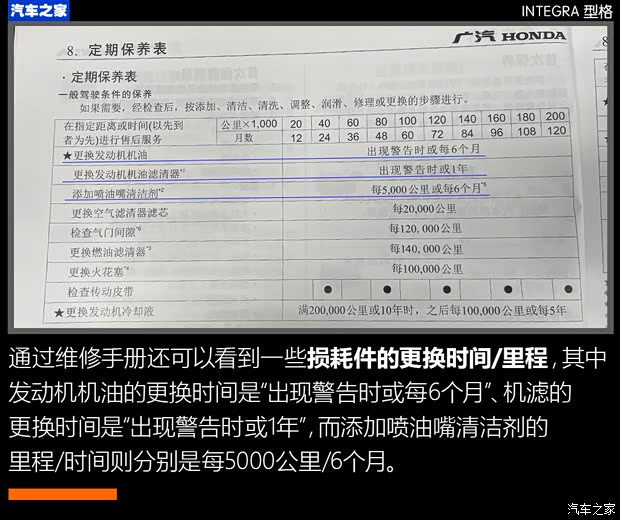 广汽本田 型格 2022款 240TURBO CVT尊享版 广汽本田 型格 2022款 240TURBO CVT尊享版