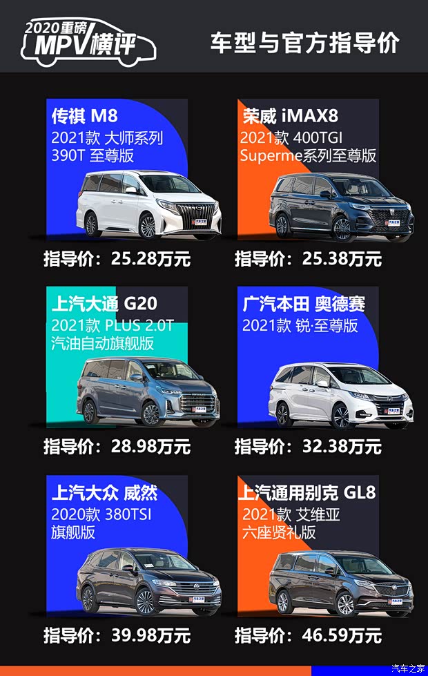 上汽通用別克 別克GL8 2021款 Avenir艾維亞 六座賢禮版