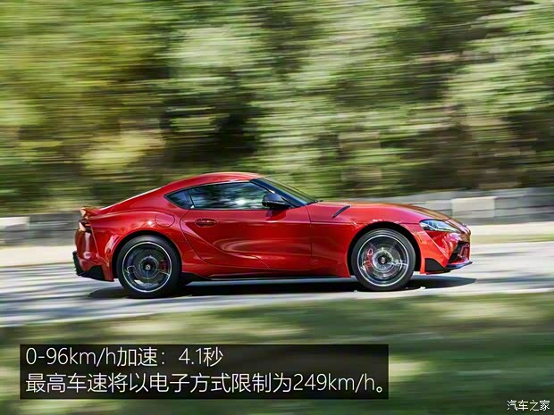 丰田(进口) Supra 2020款 基本型