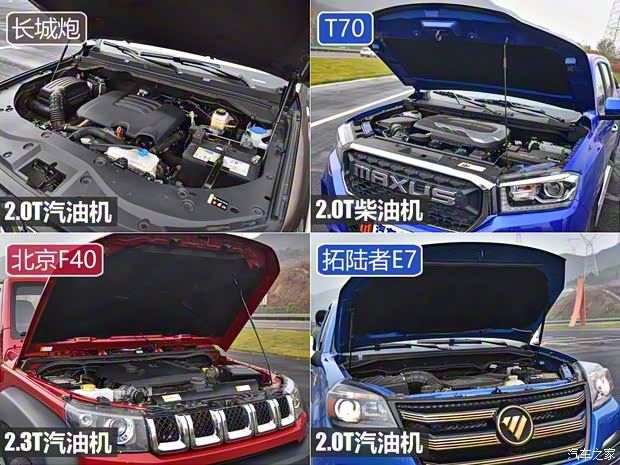 长城汽车 炮 2019款 2.0T自动汽油四驱尊享版GW4C20B